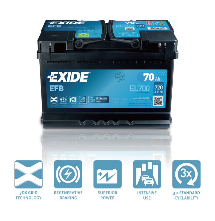 exide efb